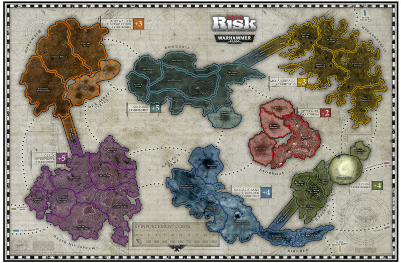 Risk Warhammer